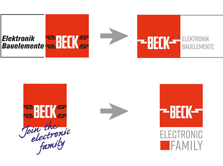 BECK Logo